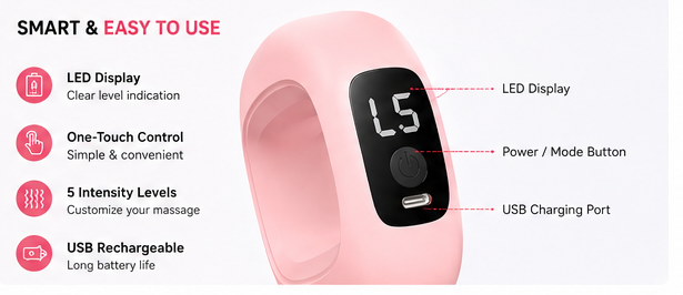 ELECTRIC FASCIA MASSAGE RING - Image 3